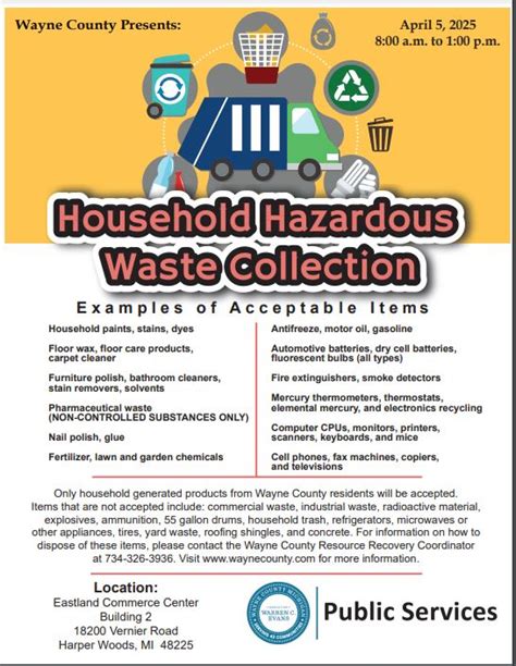 city of woodhaven mi|city of woodhaven taxes.